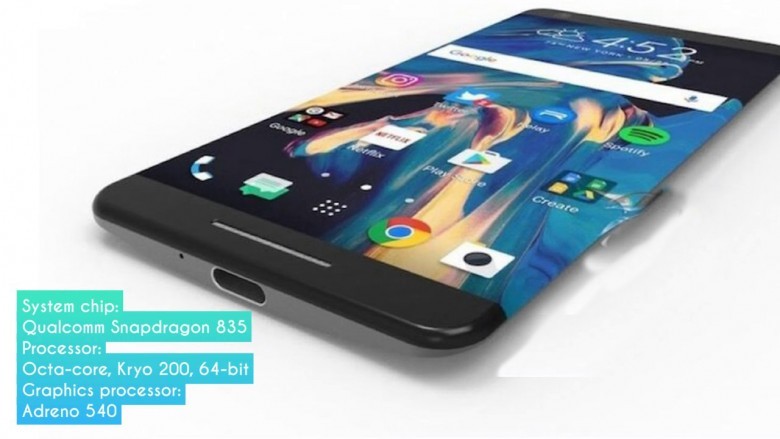 Would You Like this MOBILE or not 