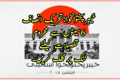 خیبرپختونخوا:تحریک انصاف6سیٹوں سے محروم