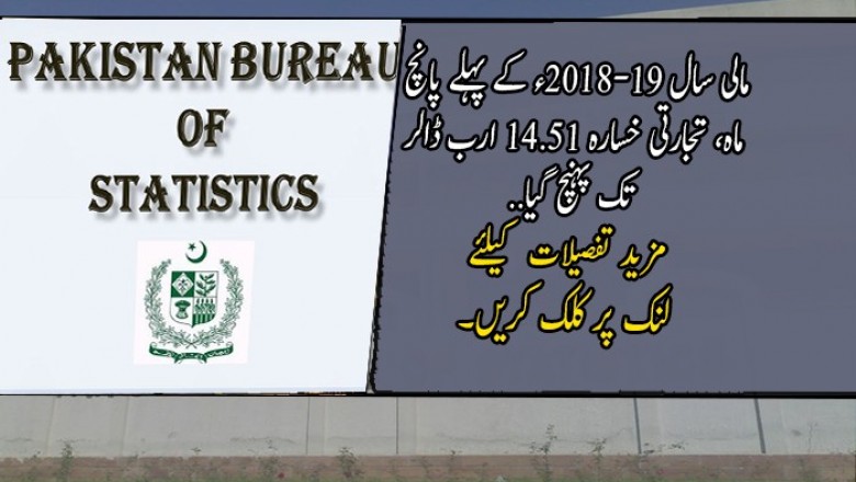 مالی سال 2018-19ء کے پہلے پانچ ماہ، تجارتی خسارہ 14.51 ارب ڈالر تک پہنچ گیا
