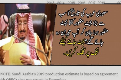 سعودی عرب کی تاریخ کا سب سے بڑا بجٹ منظور