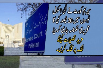 سپریم کورٹ نے نجی اسکول فیسوں میں 20 فیصد کمی کا تحریری حکمنامہ جاری کردیا