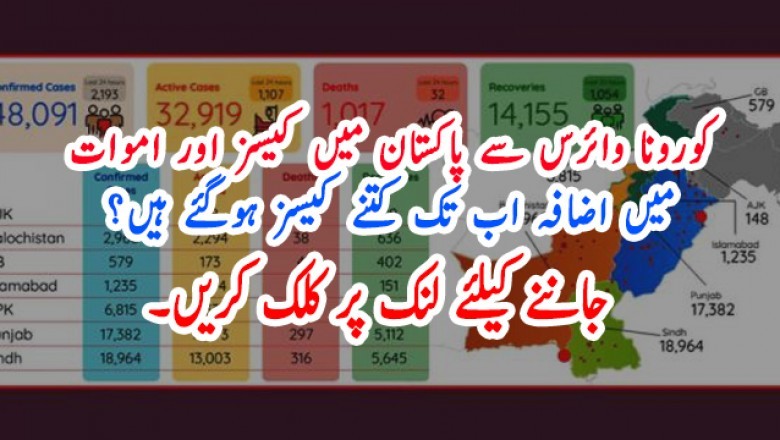 کورونا وائرس سے پاکستان میں کیسز اور اموات میں اضافہ اب تک کتنے کیسز ہوگئے ہیں؟