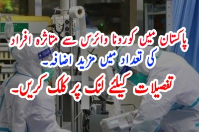 پاکستان میں کورونا وائرس سے متاثرہ افراد کی تعداد