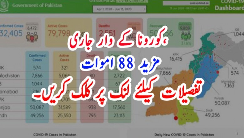کورونا کے وار جاری، مزید 88 اموات